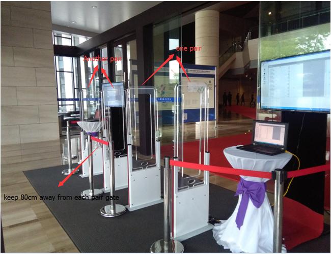 ID Identifying Long Range Passive RFID Reader , 25W Power RFID Gate