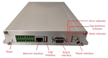 ISO15693 / ISO18000-3M1 RFID Card Reader HF RFID Antenna Long Reading Distance 0