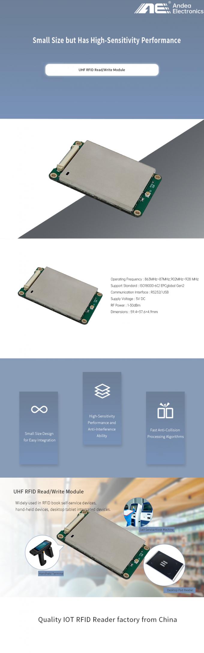 Uhf Rfid Card 863MHz~870MHz UHF RFID Card Reader Module With High Performance ...
