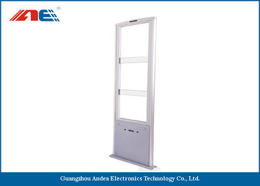 3D HF RFID Gate Reader For RFID Open Access Control System Protocol Light / Buzzer Alarm