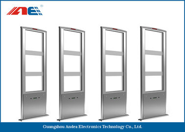 Long Range 3D RFID Gate Reader Ethernet Communication With RFID Sensor Systems